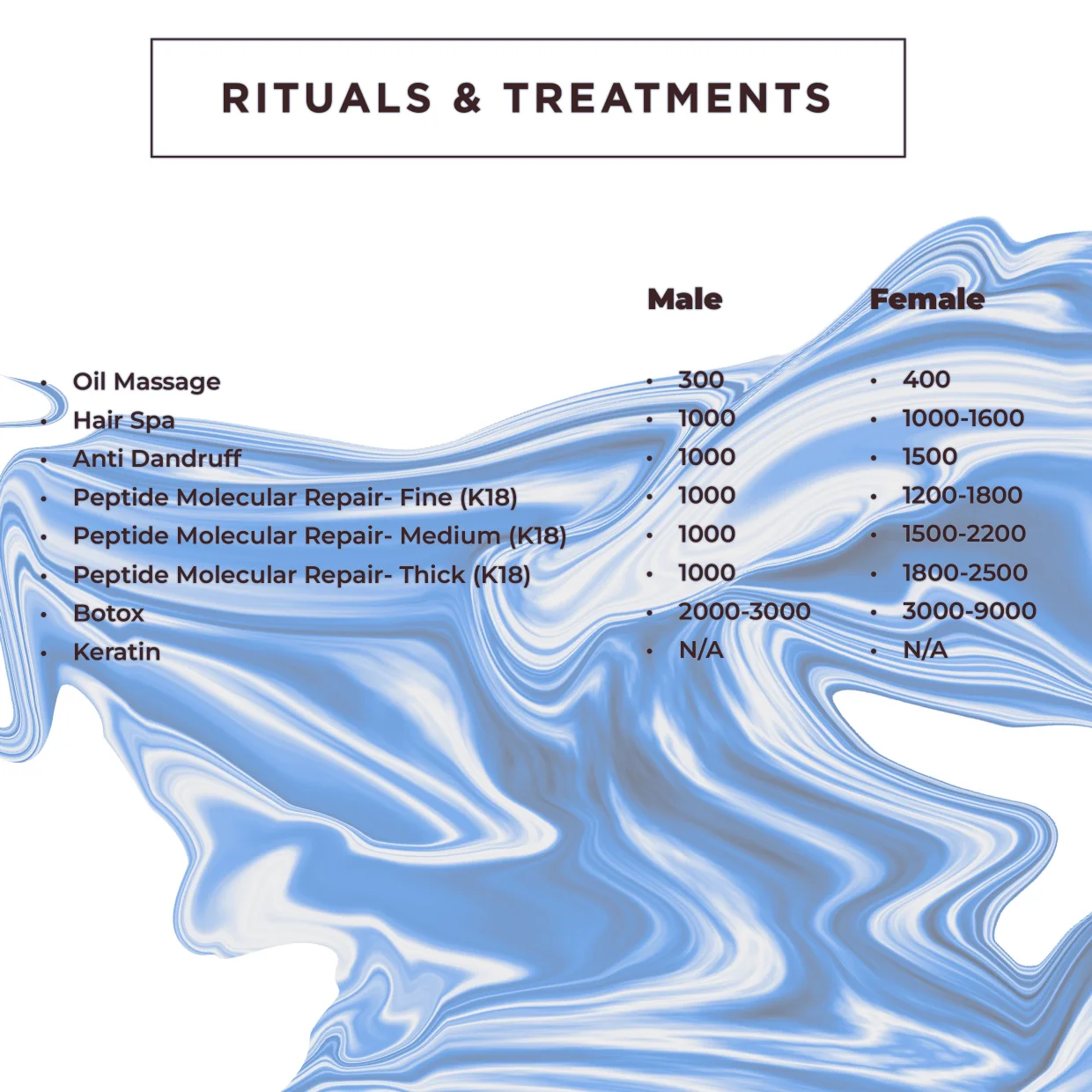 THS Rate Card - Treatments - page 4 of 11