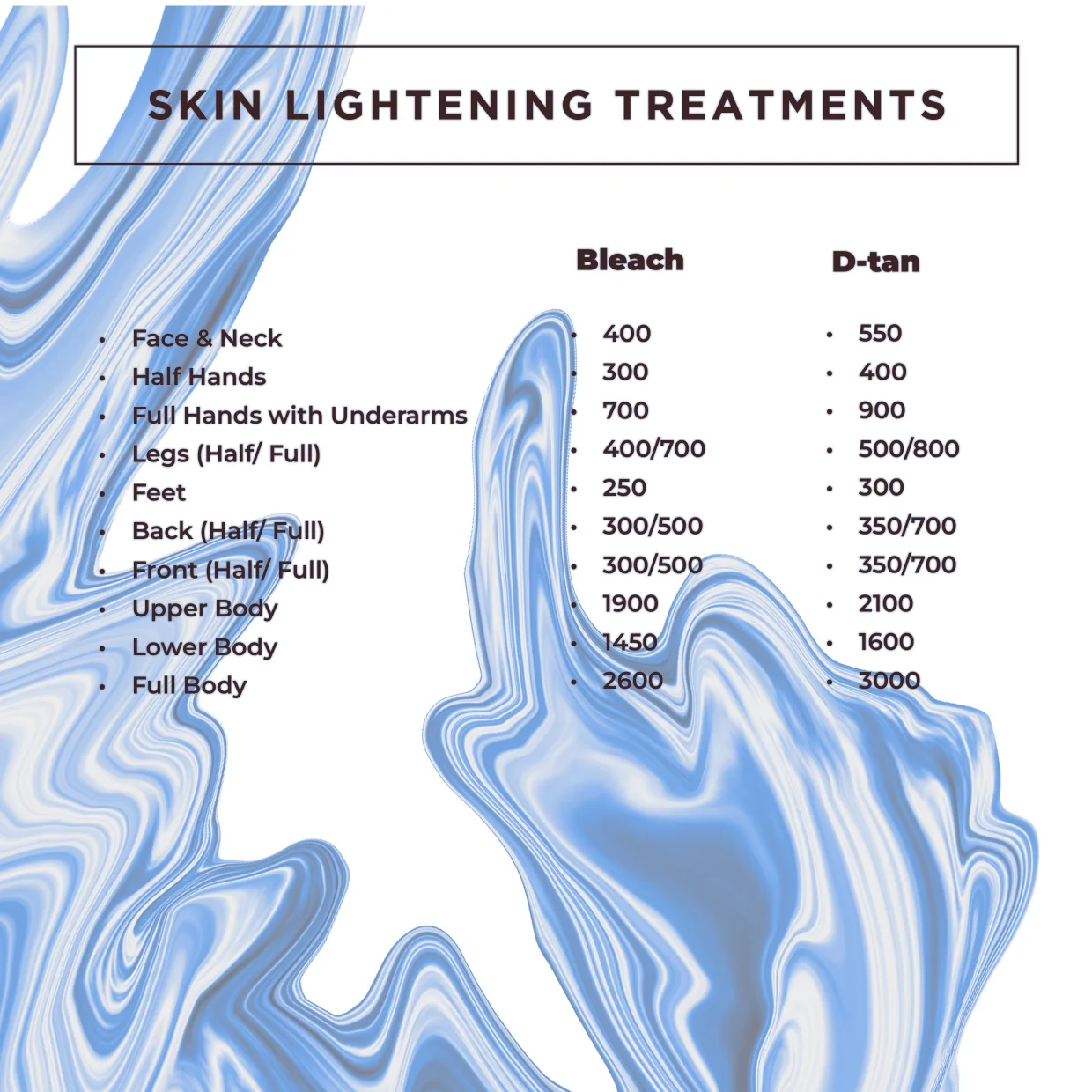THS Rate Card - Lightening - page 9 of 11